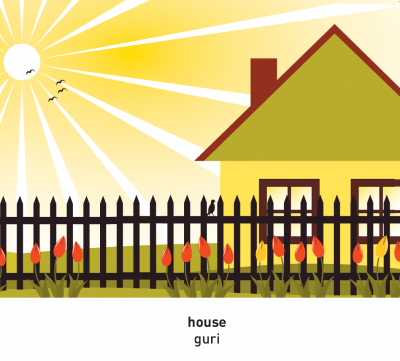 Home (English–Somali) Milet